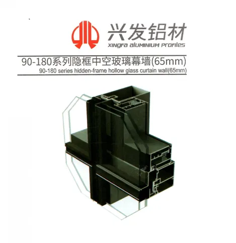 Curtain Wall 90-180 Series Curtain Wall (65 mm) 4 10_90_180_series_hidden_frame_hollow_glass_curtain_wall_65_mm