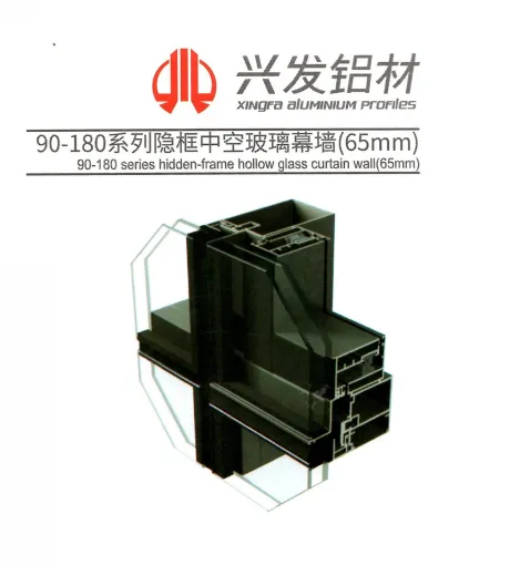 Curtain Wall 90-180 Series Curtain Wall (65 mm) 4 10_90_180_series_hidden_frame_hollow_glass_curtain_wall_65_mm