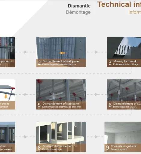 Alumunium Formwork Aluminium Formwork 17 13_dismantle