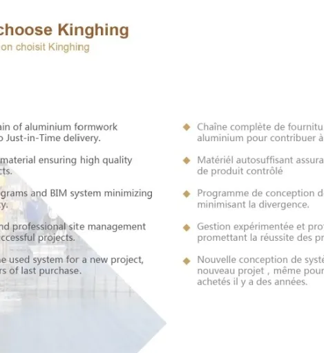 Alumunium Formwork Aluminium Formwork 18 14_why_choose_king_hing