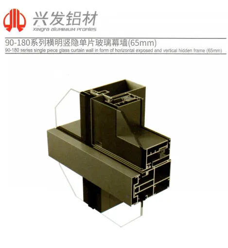 Curtain Wall 90-180 Series Curtain Wall (65 mm) 9 15_90_180_series_single_piece_glass_curtain_wall_in_form_of_horizontal_exposed_and_vertical_hidden_frame_65_mm
