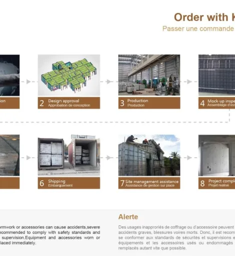 Alumunium Formwork Aluminium Formwork 19 15_order_with_king_hing